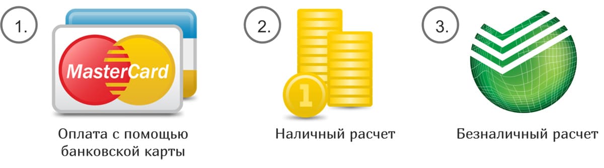 Способы оплаты